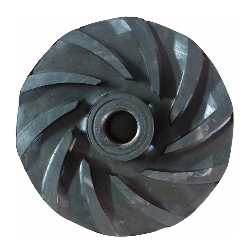 Impeller4 Impeller4