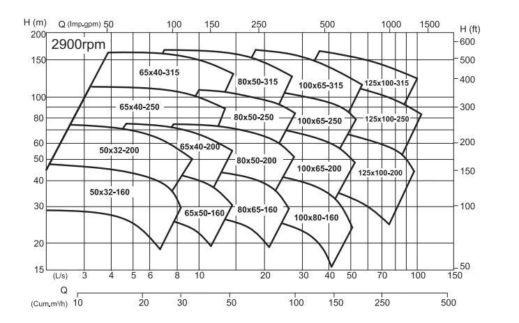 product-744-463